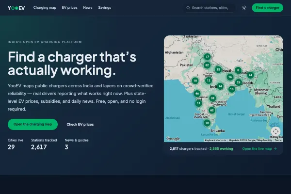YooEV — Public EV charging platform covering 29 Indian cities — live station map with crowd-verified status, state-wise EV prices, and a petrol-vs-EV savings calculator.